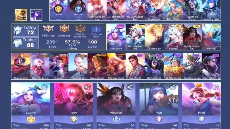 Bảng Giá Mua Acc Liên Quân Update Mới Nhất Bạn Cần Biết